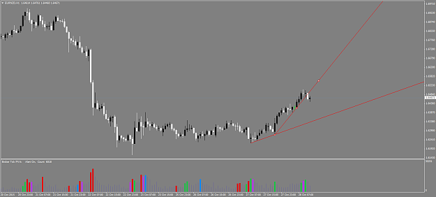 Click to Enlarge

Name: EURNZDH1.png
Size: 36 KB