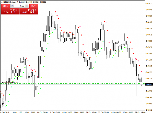 Click to Enlarge

Name: nzdusdmicro-h4-trading-point-of.png
Size: 38 KB
