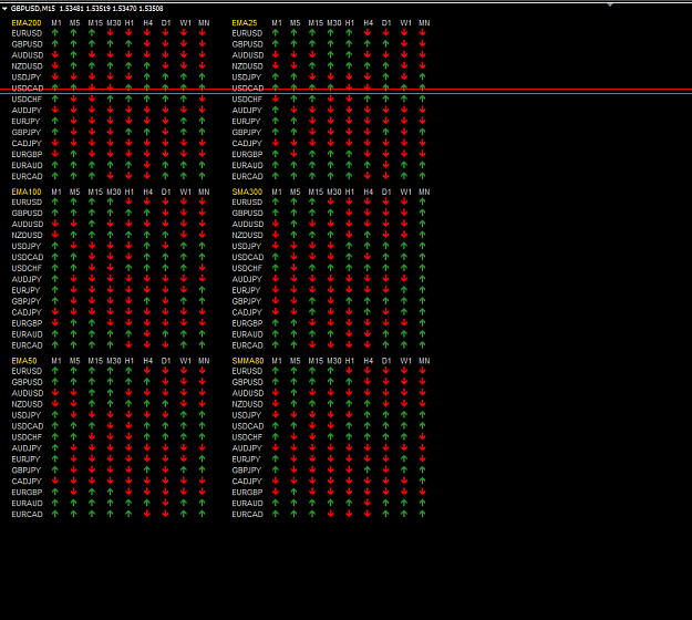 Click to Enlarge

Name: multi MA.png
Size: 37 KB