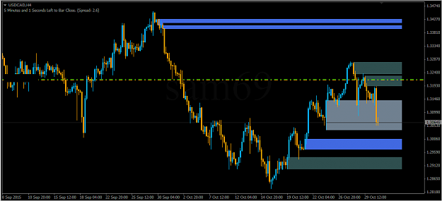 Click to Enlarge

Name: 15.10usdcad.png
Size: 18 KB