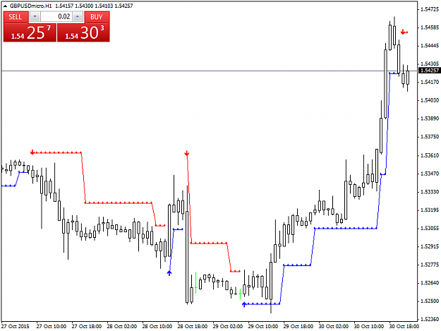 Click to Enlarge

Name: gbpusdmicro-h1-trading-point-of-2.png
Size: 34 KB