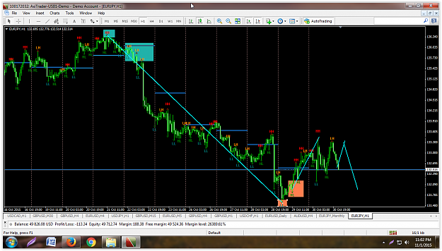 Click to Enlarge

Name: eu jpy.PNG
Size: 188 KB