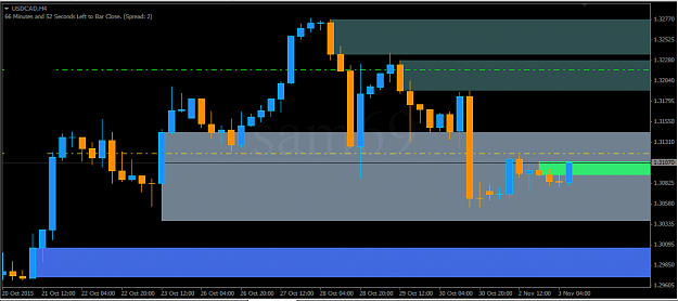 Click to Enlarge

Name: usdcad.png
Size: 15 KB