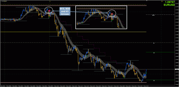 Click to Enlarge

Name: EU Trade Setup 1a - 11032015.gif
Size: 56 KB