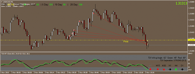 Click to Enlarge

Name: USDCADM1.png
Size: 30 KB
