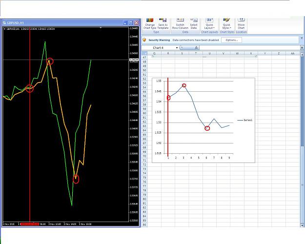 Click to Enlarge

Name: GU Short term Forecast_3.JPG
Size: 140 KB
