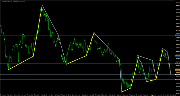 Click to Enlarge

Name: XAUUSDH42.png
Size: 70 KB