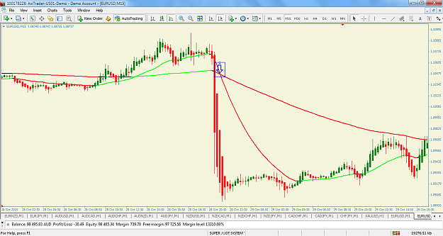 Click to Enlarge

Name: eurusd-m15-axicorp-financial-services.png
Size: 89 KB