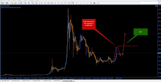Click to Enlarge

Name: bit.png
Size: 41 KB