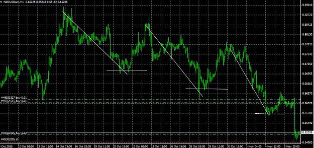 Click to Enlarge

Name: nzdusd2.jpg
Size: 191 KB
