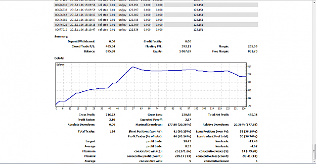 Click to Enlarge

Name: stat.PNG
Size: 55 KB