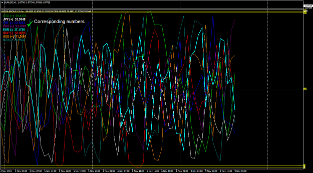 Click to Enlarge

Name: EURUSDH1M.png
Size: 153 KB