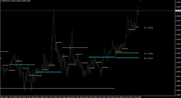 Click to Enlarge

Name: pivots.png
Size: 33 KB