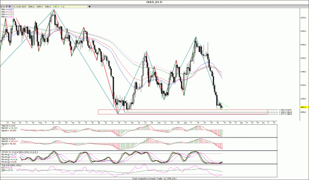 Click to Enlarge

Name: gold d1.gif
Size: 207 KB