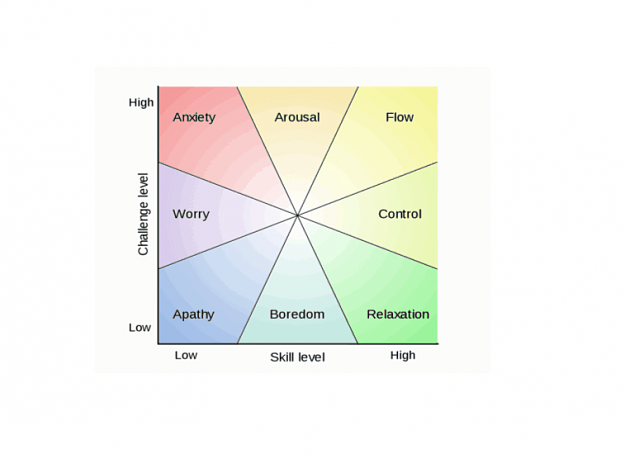 Click to Enlarge

Name: Flow.png
Size: 39 KB