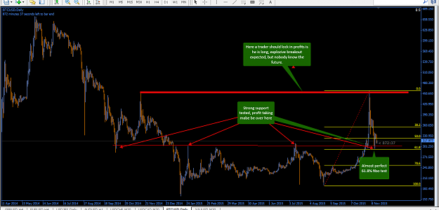 Click to Enlarge

Name: btc.png
Size: 60 KB