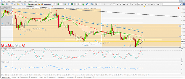 Click to Enlarge

Name: audusd.PNG
Size: 96 KB