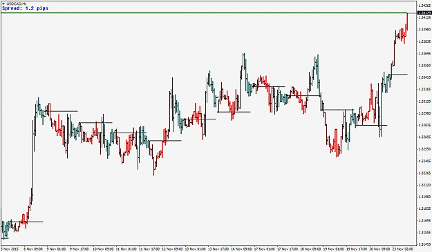 Click to Enlarge

Name: USDCADH1.png
Size: 47 KB