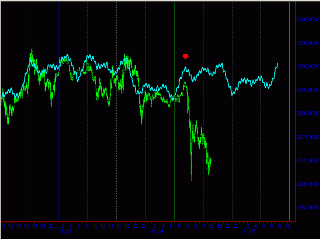 Click to Enlarge

Name: 122%20Nov.%2024.gif
Size: 17 KB