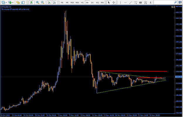 Click to Enlarge

Name: btc.png
Size: 31 KB