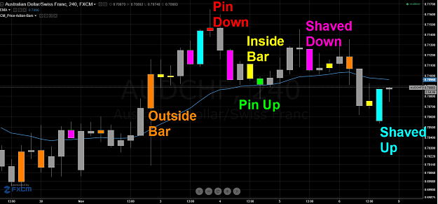 Click to Enlarge

Name: All_Patterns.png
Size: 86 KB