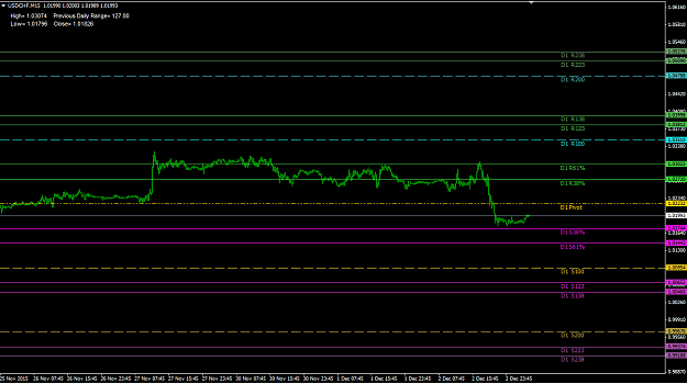 Click to Enlarge

Name: pivot1.png
Size: 28 KB