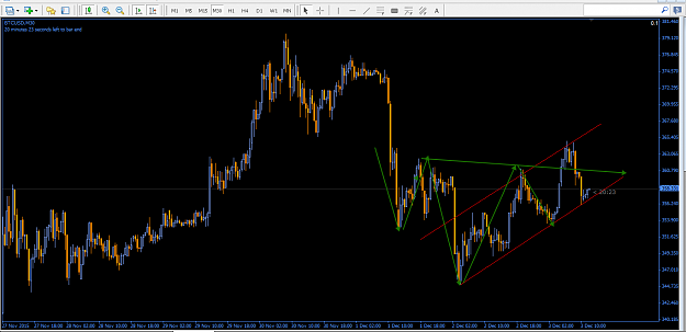 Click to Enlarge

Name: btc.png
Size: 46 KB