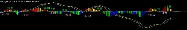 Click to Enlarge

Name: MACD.png
Size: 105 KB