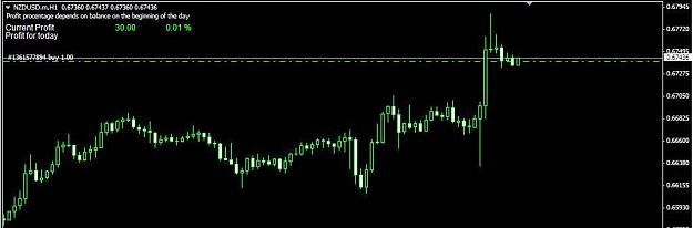 Click to Enlarge

Name: Profit.jpg
Size: 37 KB