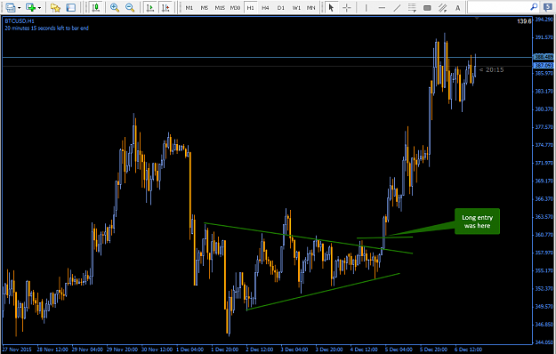 Click to Enlarge

Name: BTC.png
Size: 40 KB