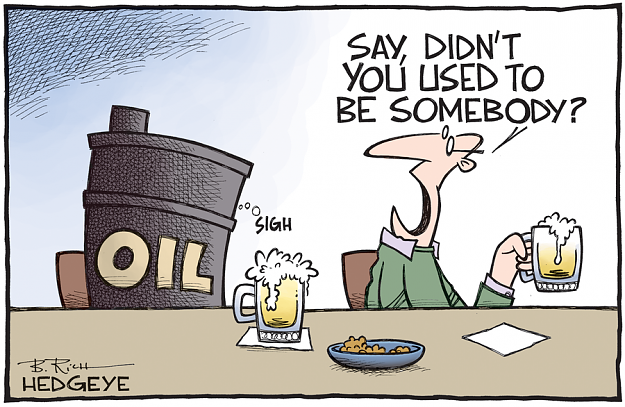 Click to Enlarge

Name: oil.png
Size: 534 KB