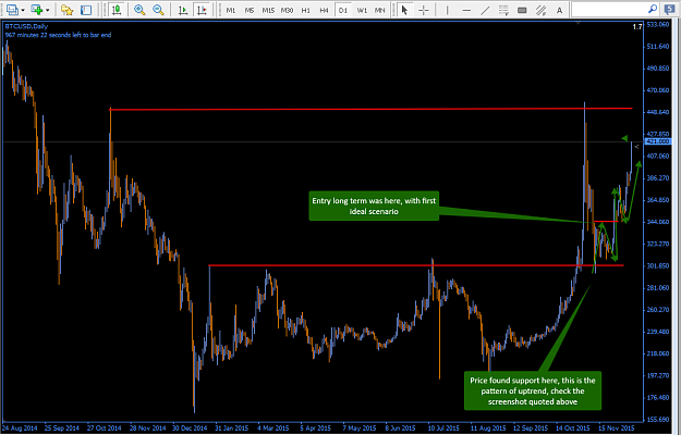 Click to Enlarge

Name: long btc.png
Size: 42 KB