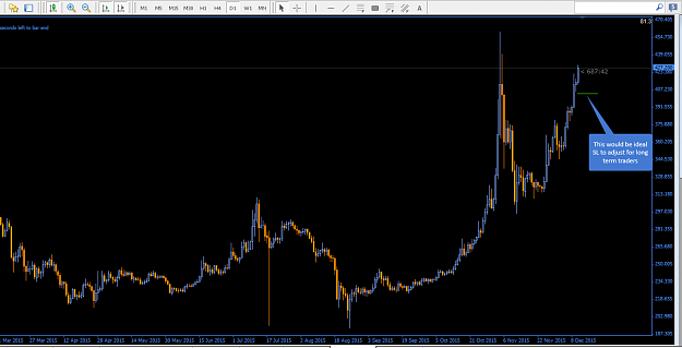 Click to Enlarge

Name: btcd.png
Size: 33 KB
