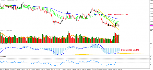 Click to Enlarge

Name: xauusd-d1-fxprimus-ltd.png
Size: 57 KB