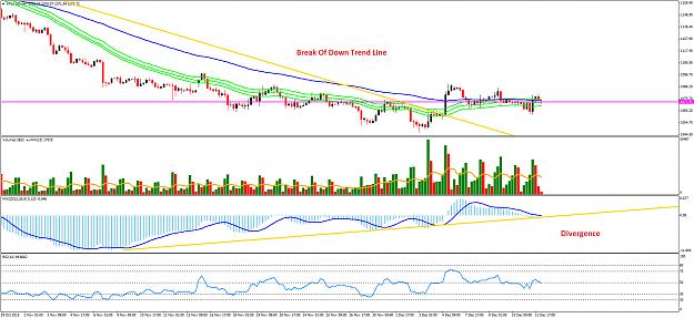 Click to Enlarge

Name: xauusd-h4-fxprimus-ltd.png
Size: 56 KB