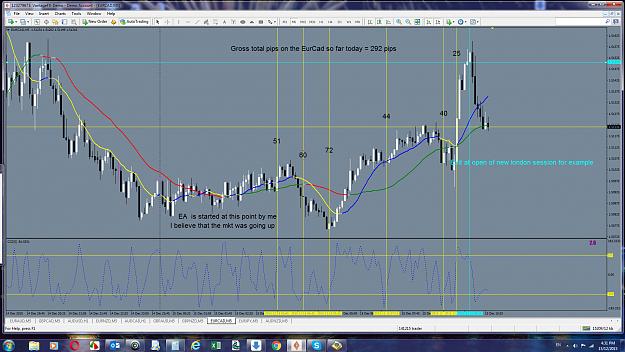 Click to Enlarge

Name: 2015-12-15_163141 eurcad so far.jpg
Size: 453 KB