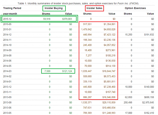 Click to Enlarge

Name: fxcm (In. buy).png
Size: 71 KB