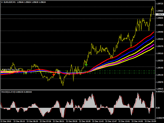 Click to Enlarge

Name: EURUSDfM166.png
Size: 35 KB