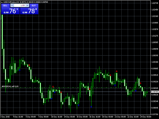 Click to Enlarge

Name: usdchfmicro-h4-trading-point-of.png
Size: 36 KB
