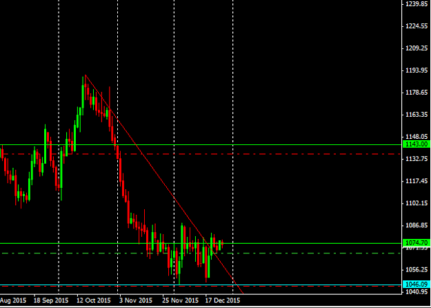 Click to Enlarge

Name: Xauusd.PNG
Size: 21 KB