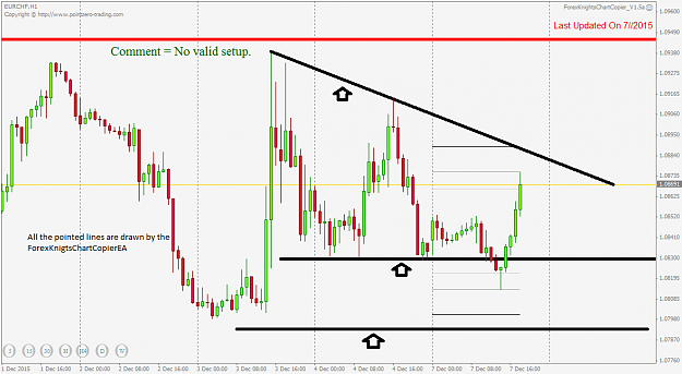 Click to Enlarge

Name: EURCHFH1.png
Size: 33 KB