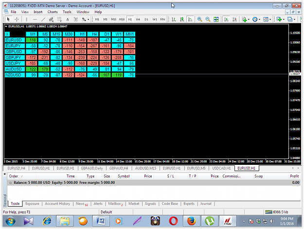 Click to Enlarge

Name: CCI DASH BOARD 2.PNG
Size: 107 KB