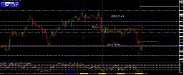 Click to Enlarge

Name: Auto Equidistant channel Alerts Screenshot.JPG
Size: 279 KB
