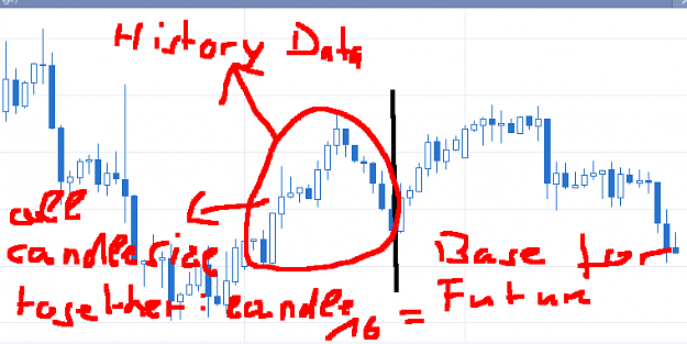 Click to Enlarge

Name: Candle-Description.png
Size: 9 KB