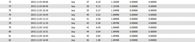 Click to Enlarge

Name: is this considered martingale.png
Size: 31 KB