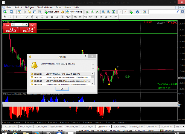 Click to Enlarge

Name: RSI Histo.png
Size: 73 KB