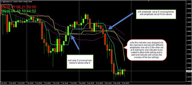 Click to Enlarge

Name: half trend request.jpg
Size: 245 KB