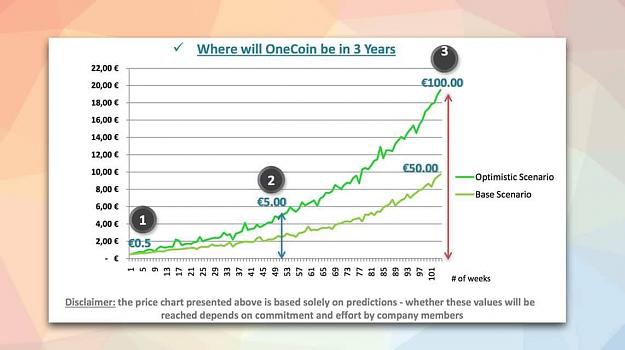 Click to Enlarge

Name: One Coin 2.jpg
Size: 49 KB