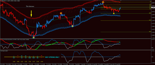 Click to Enlarge

Name: forexlines2014.gif
Size: 51 KB