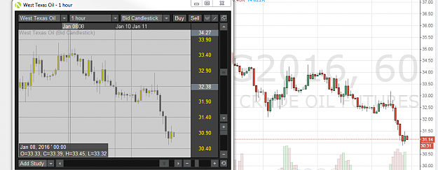 Click to Enlarge

Name: CL and CFD.PNG
Size: 52 KB
